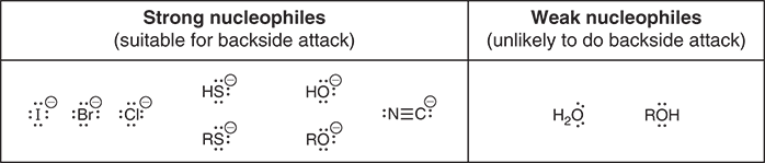 <p>Bigger- larger, more polarizable atoms make stronger nucleophiles</p>