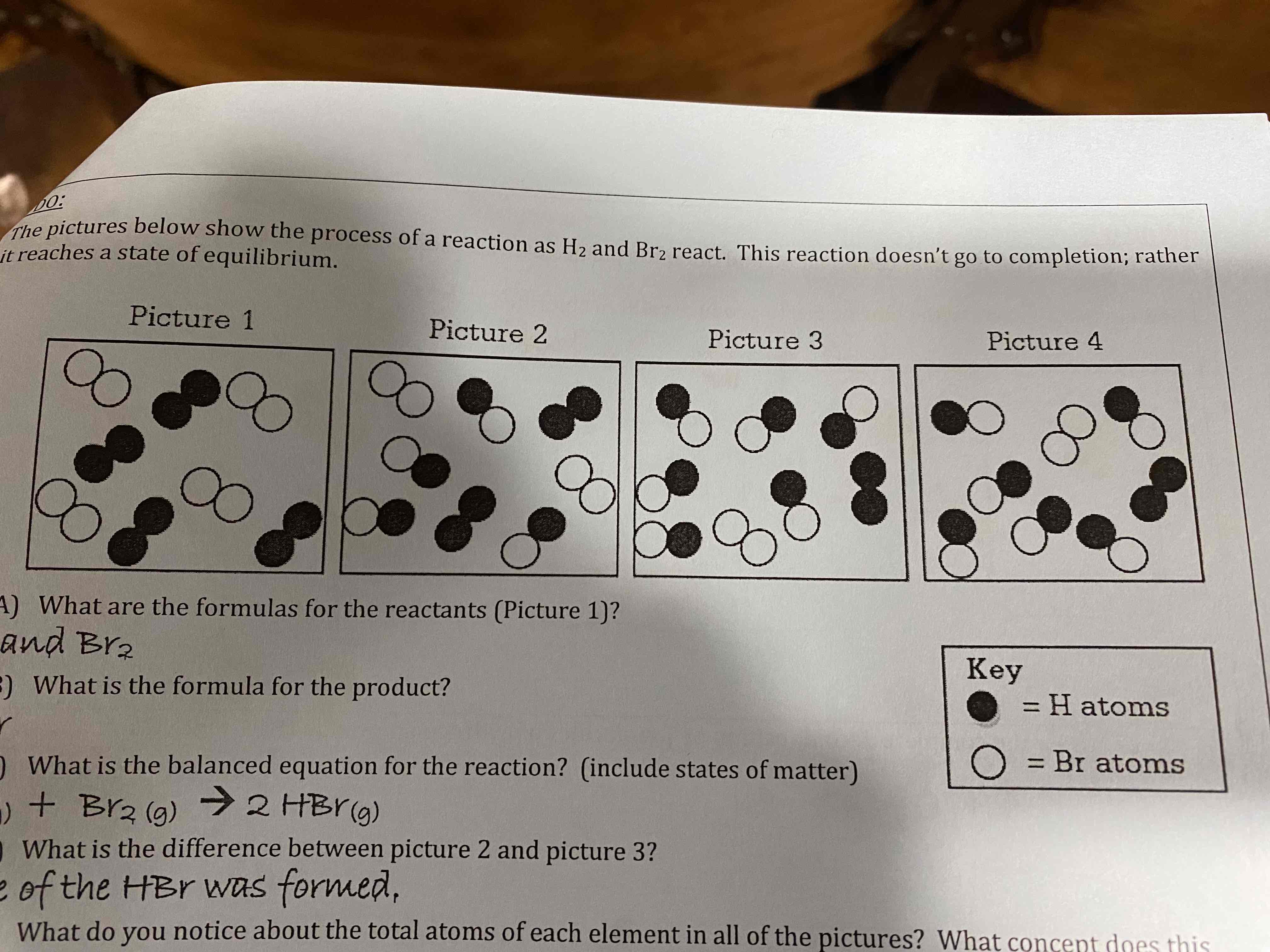 <p>The pictures below show the process of a reaction as H2 and Br2 react. This reaction doesn’t go to completion; rather it reaches a state of equilibrium.</p><p>A) What are the formulas for the reactants (Picture 1)?</p><p>B) What is the formula for the product?</p><p>C) What is the balanced equation for the reaction? (include states of matter)</p><p>D) What is the difference between picture 2 and picture 3?</p><p>E) What do you notice about the total atoms of each element in all of the pictures? What concept does this represent?</p>