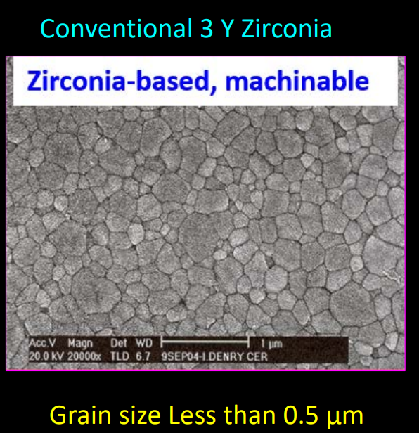 <p>less than .5 microns </p>