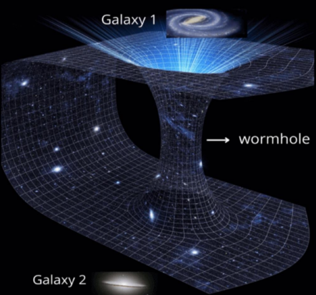 <p>wormhole </p>