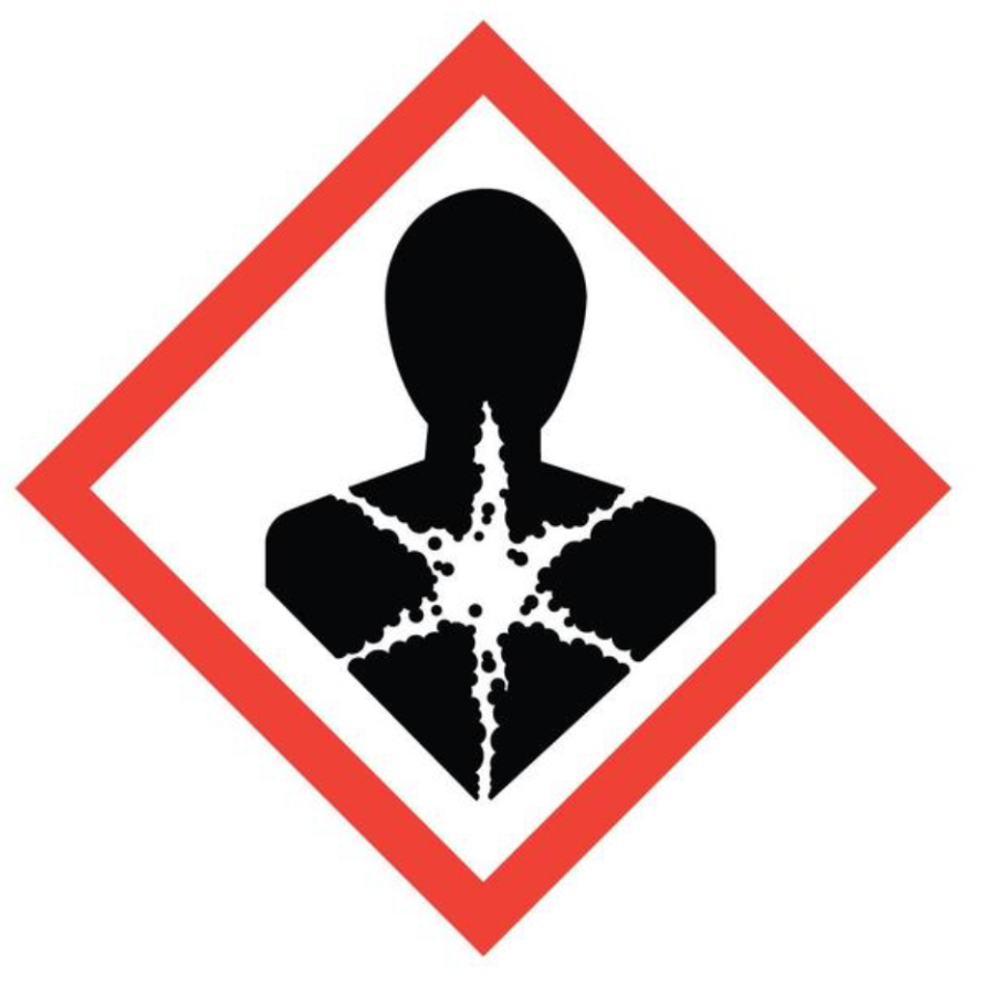 <p>Provide a name, description and precautions/equipment</p>