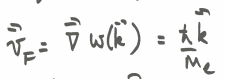 <p>group velocity of wavepacket with wavevector grouped around the fermi wavevector</p>