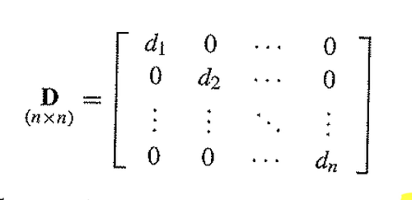 <p>X⁻¹MX = Λ where X is the matrix of eigenvectors in the columns ( n × n matrix is diagonalizable iff it has n linearly-independent eigenvectors.)</p><p>Diagonalization doesn't change original eigenvalues. and it has them across its diagonal.</p><p>Diagonalizing a matrix transforms it into a basis of its eigenvectors (principal axes), which helps quadric form recognition and graphing.</p><p>- Powers: Mⁿ=XDⁿX⁻¹</p><p>- det(M) = det(Λ) = product of eigenvalues</p><p>- tr(M) = dum of eigenvalues</p><p>- tr(Mⁿ) = tr(Λⁿ)</p>