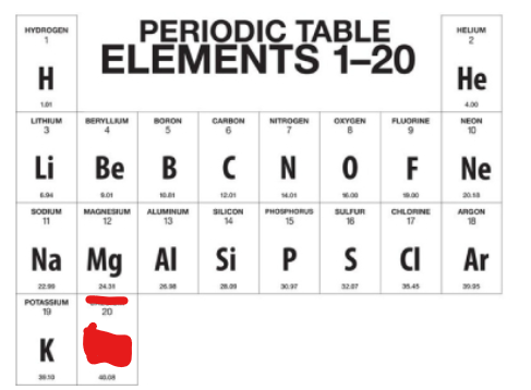 term image