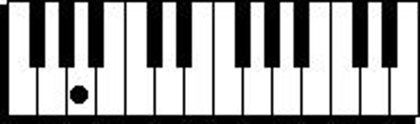knowt flashcard image