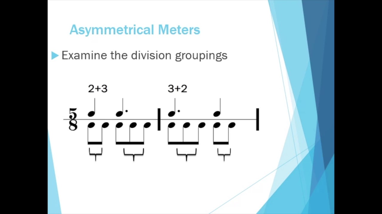 <p>When beats can be divided in more than 1 way </p>