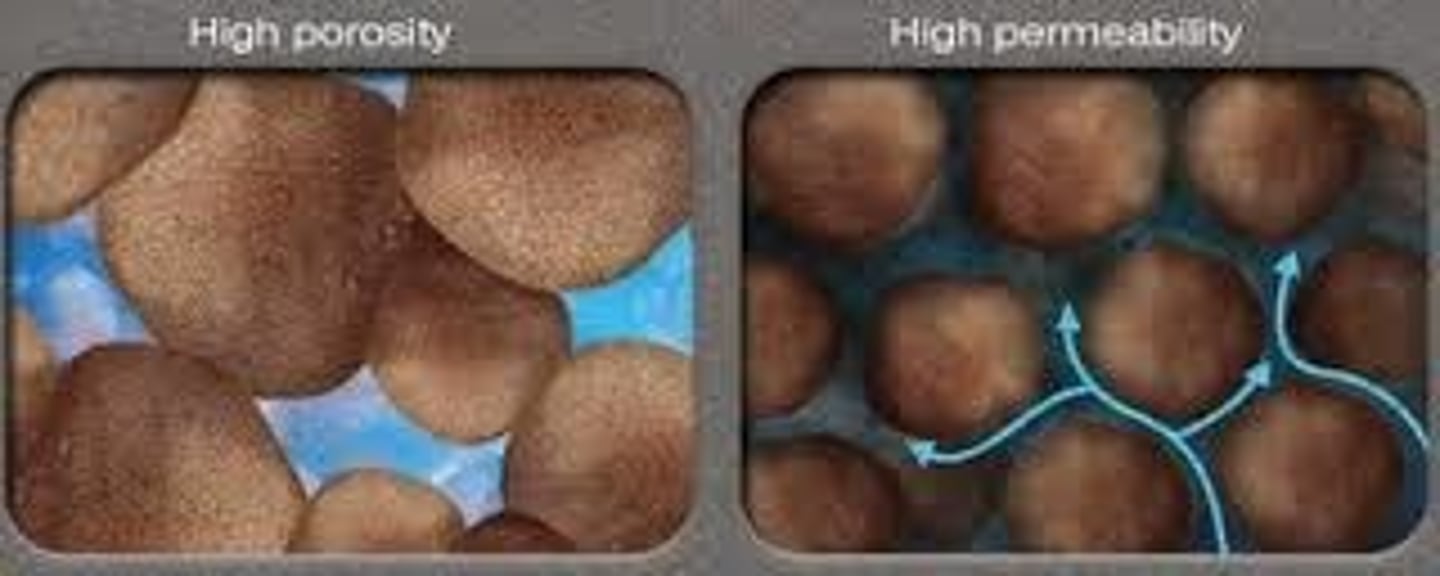 <p>Ability of rock or soil to allow water to flow through it</p>