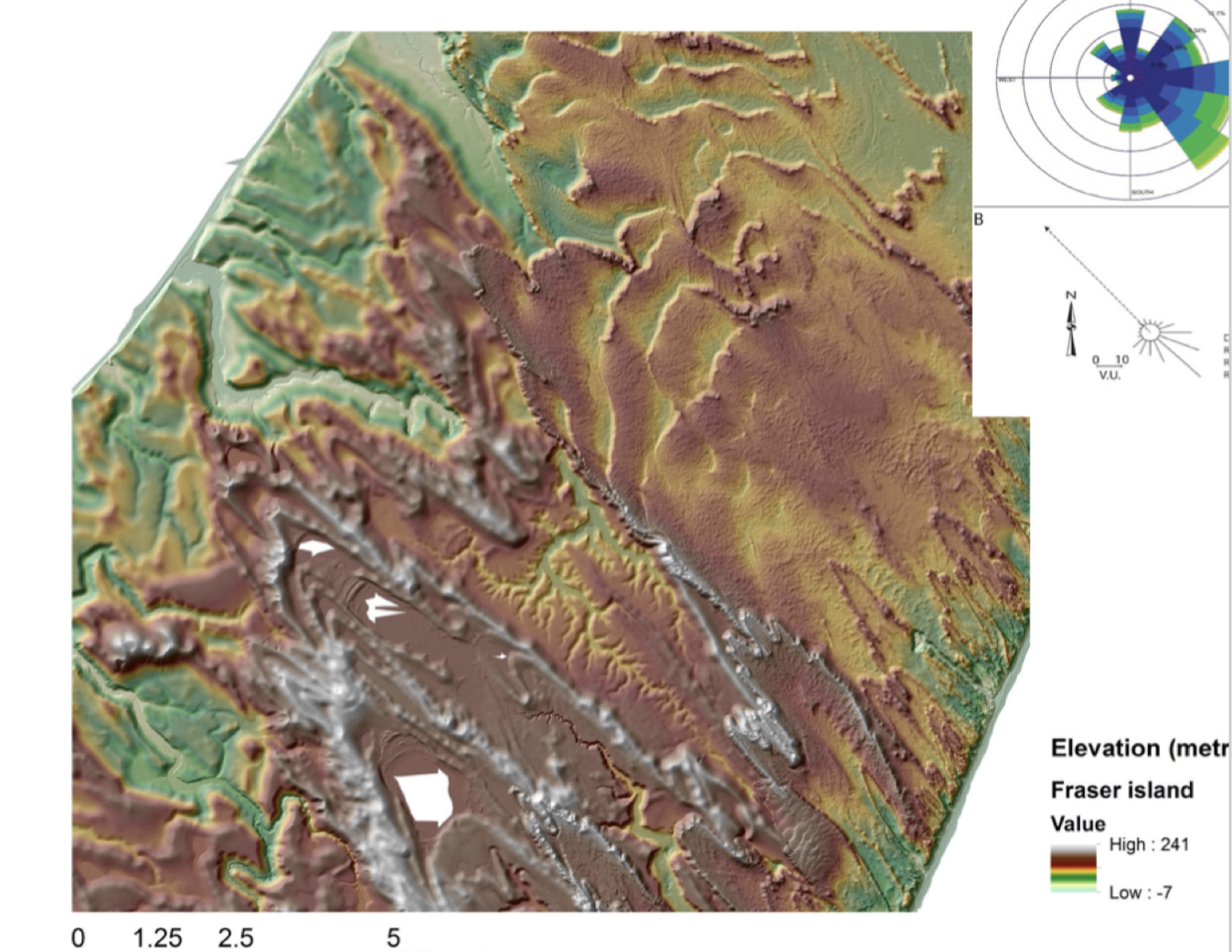 analysis of this picture