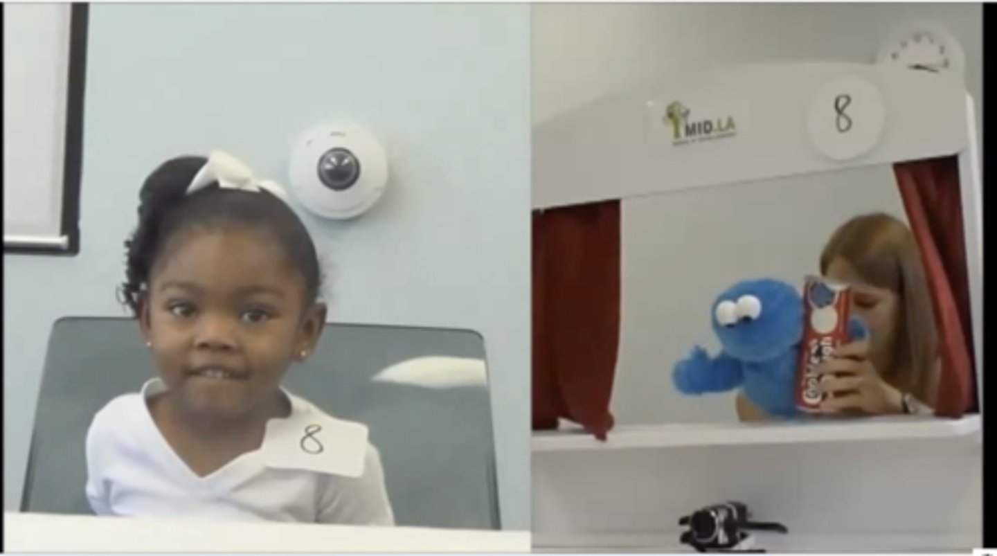 <p>if 3 y/os perceive the conflict between a person's belief and reality, they will show signs of suspense (facial expressions) when observing an actor about to act on the basis of their false belief. </p>