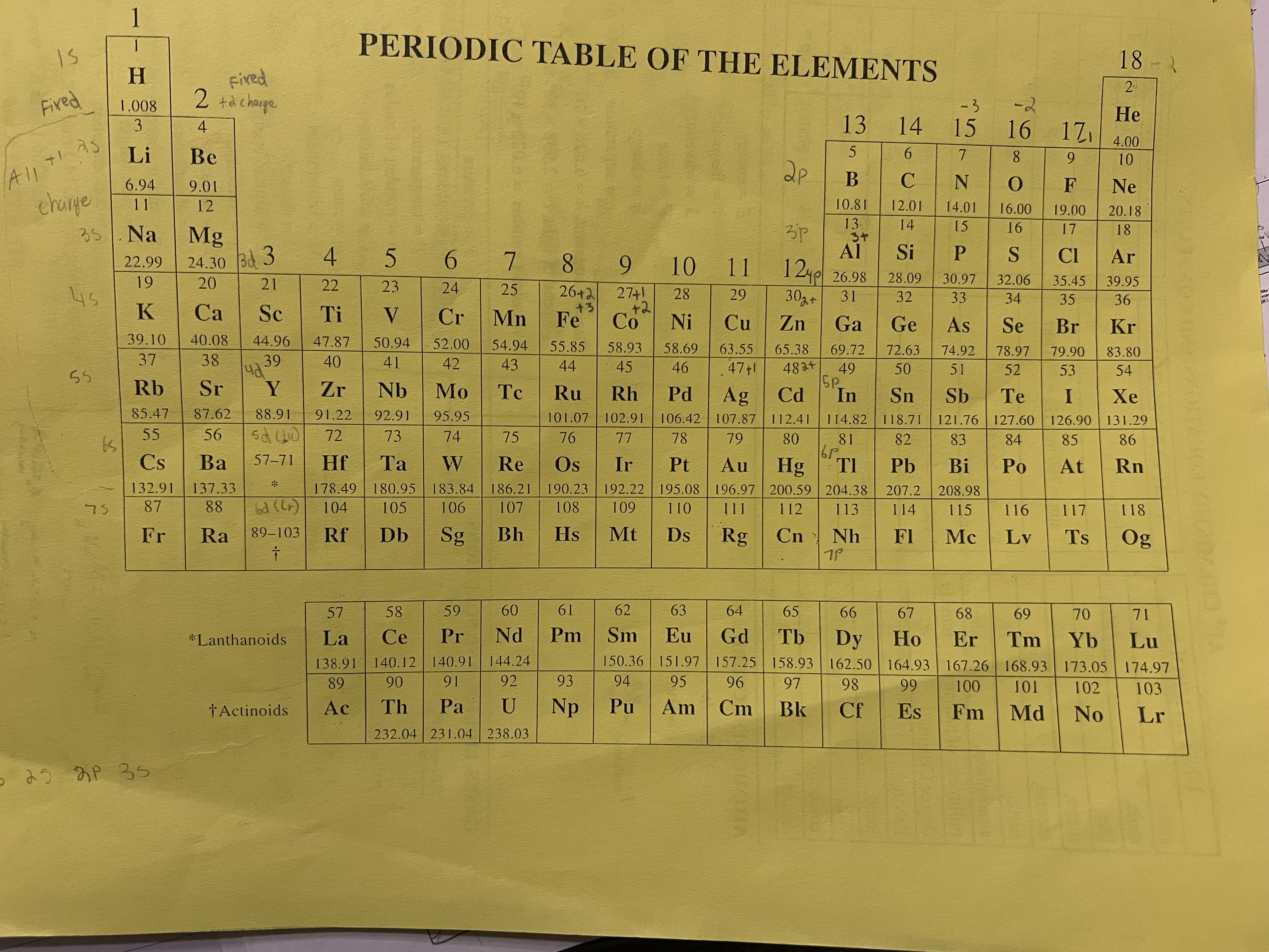 <p></p><p>Which combination of acid and base will result in the solid forming closest to the ACID?</p><p>* (A) HF and RbOH</p><p>* (B) HBr and NaOH</p><p>* (C) HF and NaOH</p><p>* (D) HBr and RbOH</p><p></p>