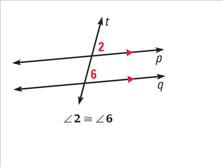 <p>Angles that lie on the same side of the transversal and in corresponding positions</p>