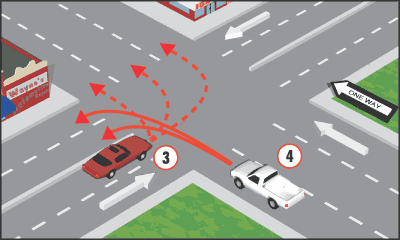 When making a left turn from a one-way street into a two-way street, start the turn from the \_____________ lane.
