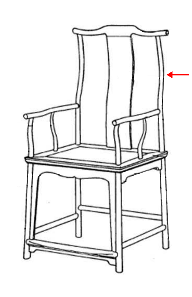 <p><span>The vertical support structures on either side of the backrest that connect it to the seat or base of </span>a traditional <span>chair</span></p>