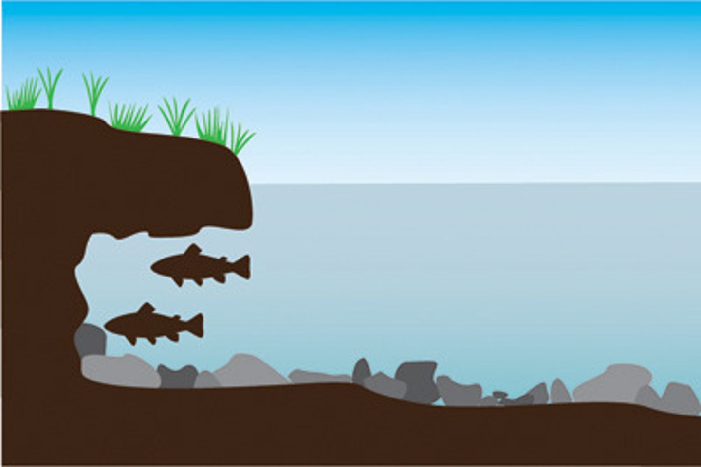 <p>Wearing away the lower part of the rock.</p>