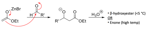<p>results in a hydroxyl ketone with α-β orientation</p>