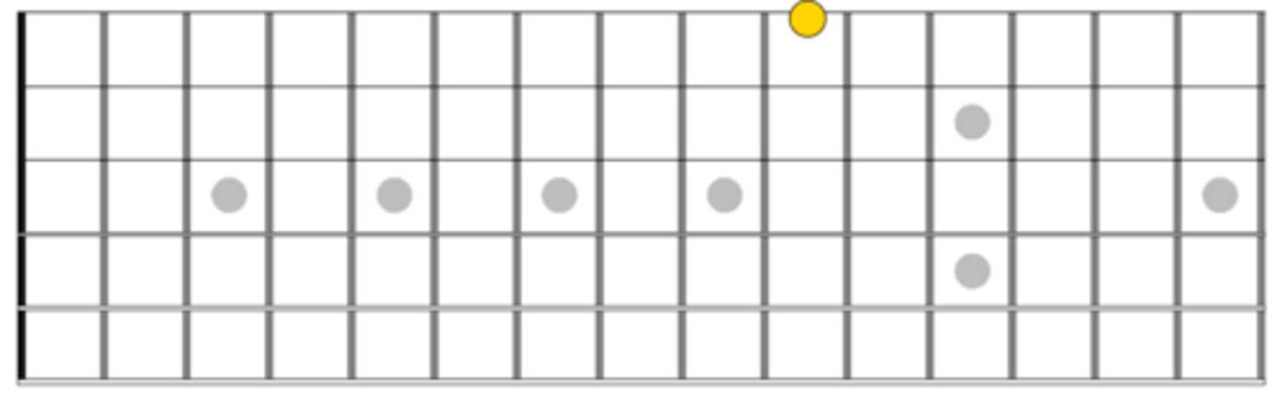 knowt flashcard image