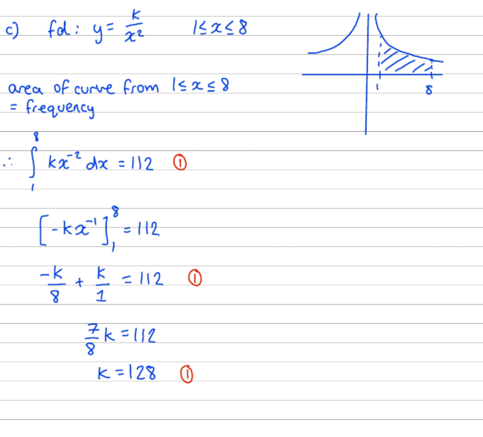 <p>128</p>