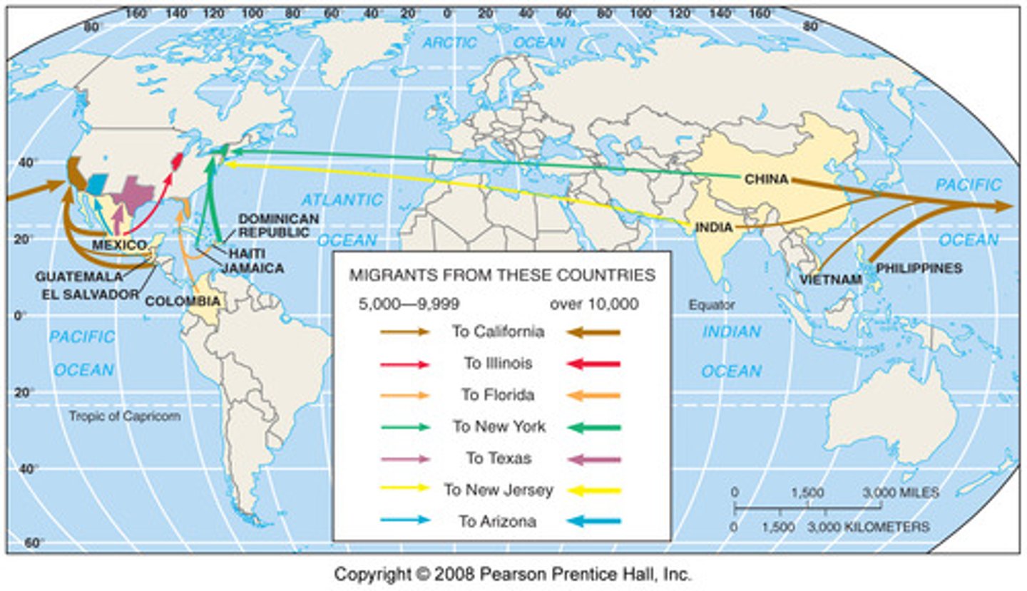 <p>the scale of the world, in a global setting.</p>