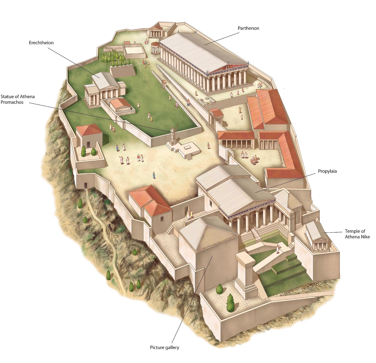 Reconstruction of the Acropolis 