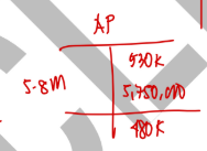<p>C</p>