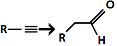 <p><strong>Alkyne to Aldehyde/Ketone</strong></p><ul><li><p>Terminal alkyne (R–C≡CH) → Aldehyde</p></li><li><p>Internal alkyne (R–C≡C–R′) → Ketone(s)</p></li></ul><p></p>