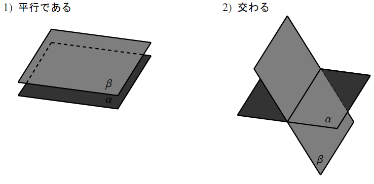 <p>へいめん</p><p>Plane (geometry)​</p>