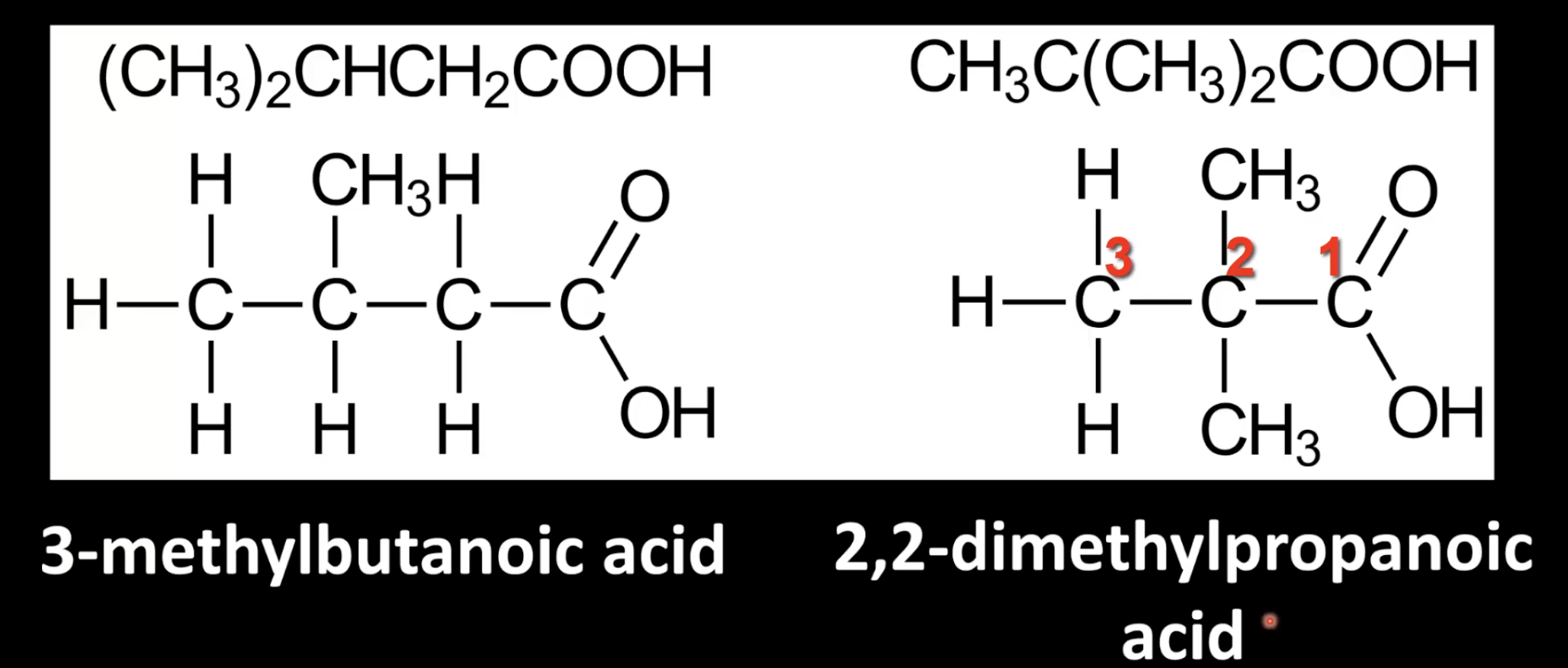 <p>Identify the longest carbon chain including the COOH group, which is always carbon-1. </p><p>Replace the -e of the parent alkane with -oic acid.</p><p>Number branches from the COOH carbon.</p>