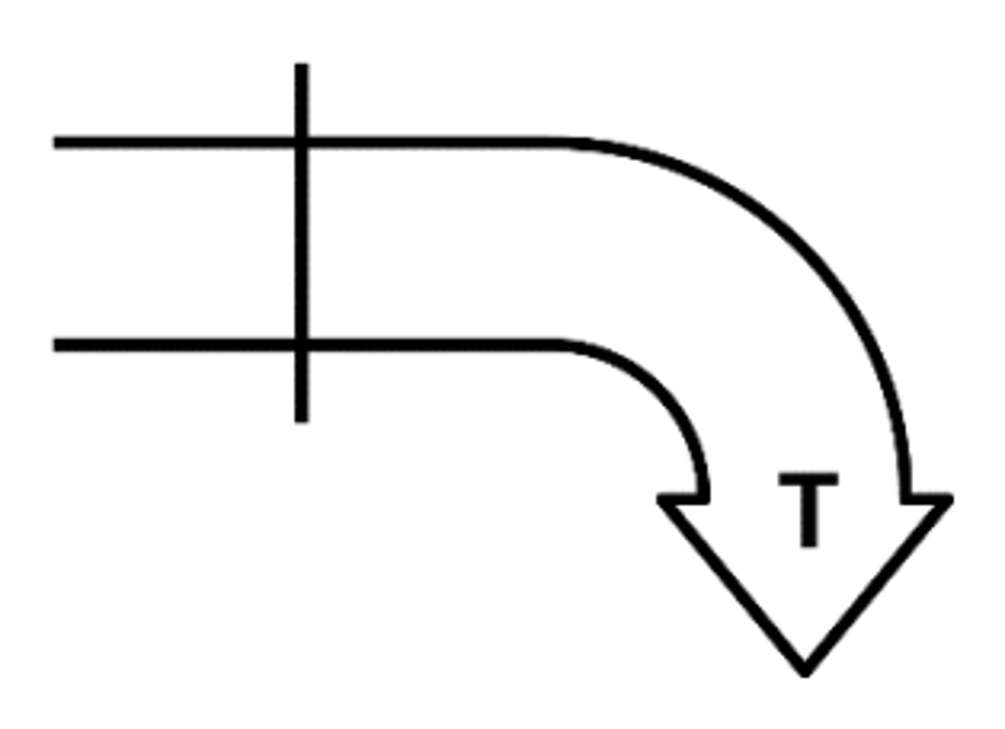 <p>Force enemy to abandon position by threatening rear</p>