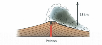 <p>highly viscous magma and long period of inactivity cause an explosion out of weakness in side of volcano with a nuee ardente falling down slope</p>