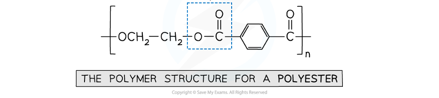 <p>what is the type of link in this polymer </p>
