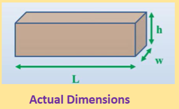 <p>The direct dimensions of the brick itself</p>
