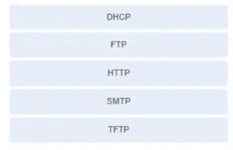 <p><strong>30. Match the application protocols to the correct transport protocols with TCP and UDP</strong></p>