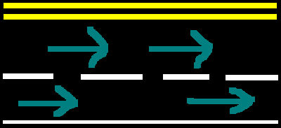 <p>A broken white line marks the edge of a lane where:</p>