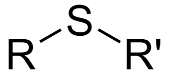 <p>Functional name, substituent name</p>