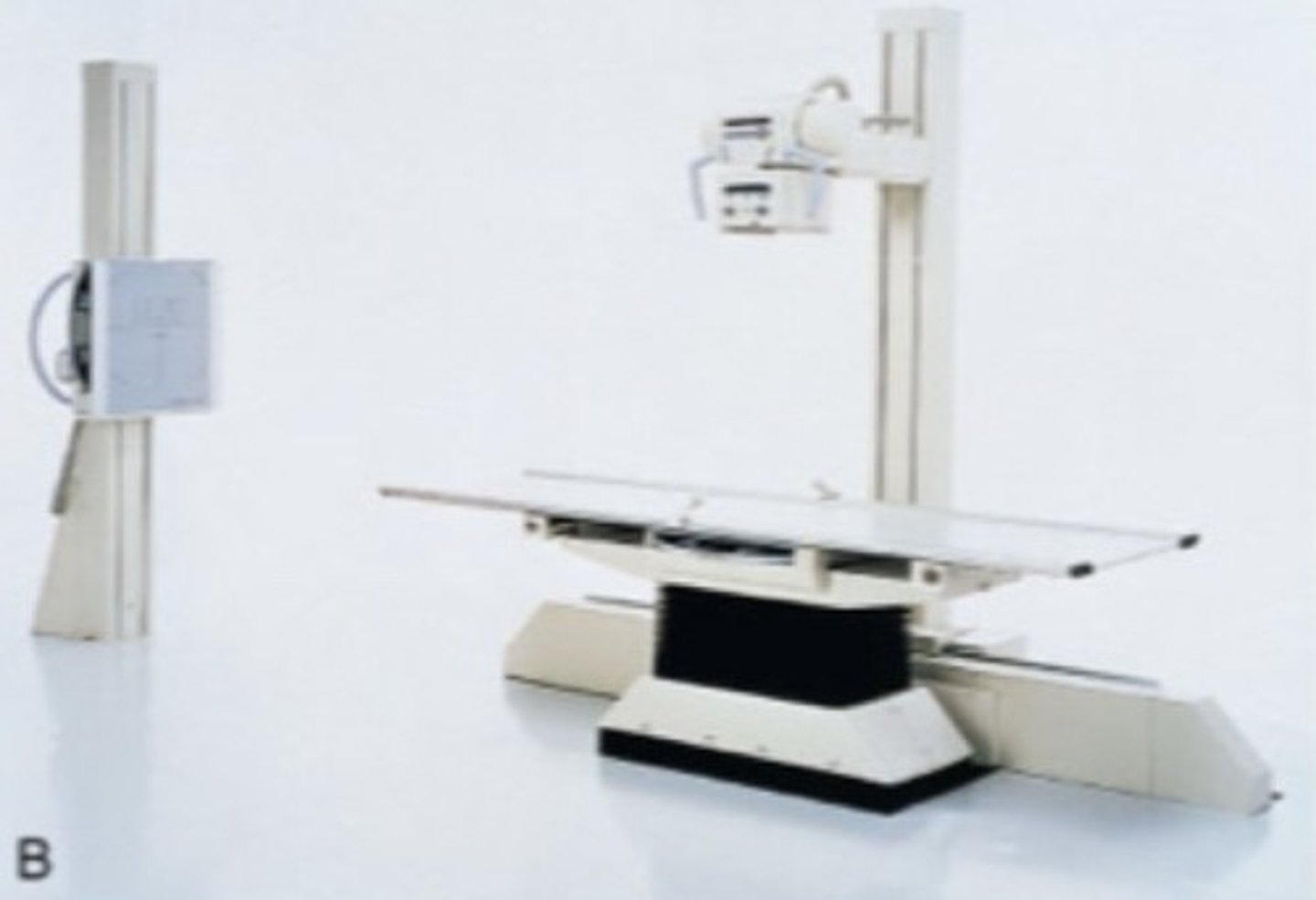 <p>-requires more effort to move</p><p>-multi-directional</p>