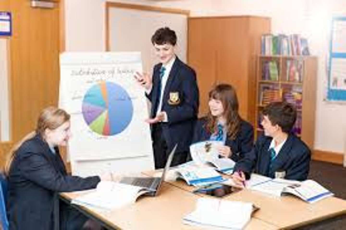 <p>business</p>