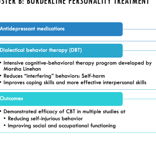 Antidepressants

Dialectical behavior therapy: 
•Intensive cognitive-behavioral therapy program developed by Marsha Linehan

•Reduces "interfering" behaviors: Self-harm

•Improves coping skills and more effective interpersonal