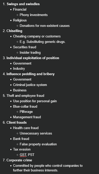 <ol><li><p><strong>Swings and swindles</strong></p><ul><li><p>Financial</p><ul><li><p>Phony investments</p></li></ul></li><li><p>Religious</p><ul><li><p>Donations for non-existent causes</p></li></ul></li></ul></li><li><p><strong>Chiselling</strong></p><ul><li><p>Cheating company or customers</p><ul><li><p>E.g. Substituting generic drugs.</p></li></ul></li><li><p>Securities fraud</p><ul><li><p>Insider trading</p></li></ul></li></ul></li><li><p><strong>Individual exploitation of position</strong></p><ul><li><p>Government</p></li><li><p>Industry</p></li></ul></li><li><p><strong>Influence peddling and bribery</strong></p><ul><li><p>Government</p></li><li><p>Criminal justice system</p></li><li><p>Business</p></li></ul></li><li><p><strong>Theft and employee fraud</strong></p><ul><li><p>Use position for personal gain</p></li><li><p>Blue-collar fraud</p><ul><li><p>Pilferage</p></li></ul></li><li><p>Management fraud</p></li></ul></li><li><p><strong>Client frauds</strong></p><ul><li><p>Health care fraud</p><ul><li><p>Unnecessary services</p></li></ul></li><li><p>Bank fraud</p><ul><li><p>False property evaluation</p></li></ul></li><li><p>Tax evasion</p><ul><li><p>GST, PST</p></li></ul></li></ul></li><li><p><strong>Corporate crime</strong></p><ul><li><p>Committed by people who control companies to further their business interests.</p></li></ul></li></ol><p></p>