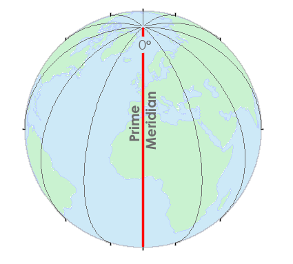 <p>Location in England at 0 degrees latitude and longitude</p>