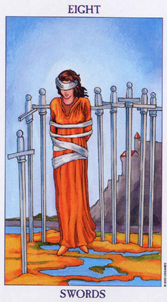 <p>Feeling restricted by fear.</p><p>Being withdrawn.</p>