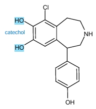 <p>Indication: short-term treatment of severe HTN [parenteral use]</p><p>Class: Selective peripheral DA1 Agonist</p>