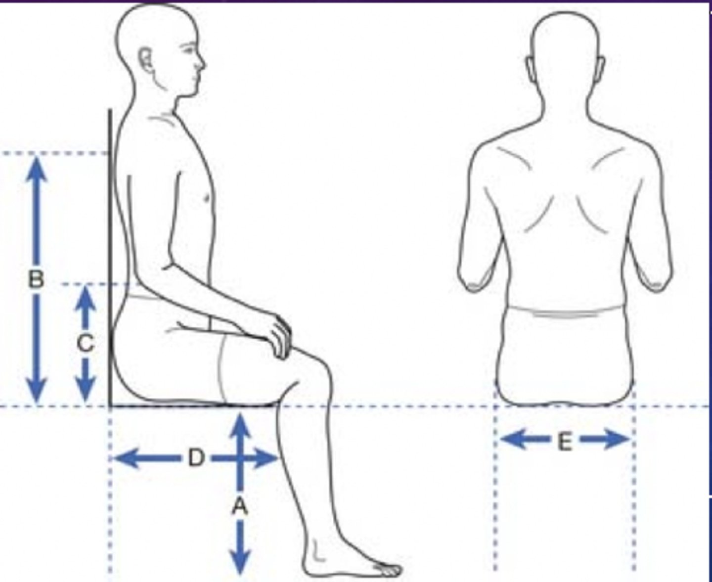 <p>how to measure</p><p>-- seat of chair to olecranon (plus 1 inch) (consider cushion thickness)</p><p>average measure</p><p>-- 9 inches</p>