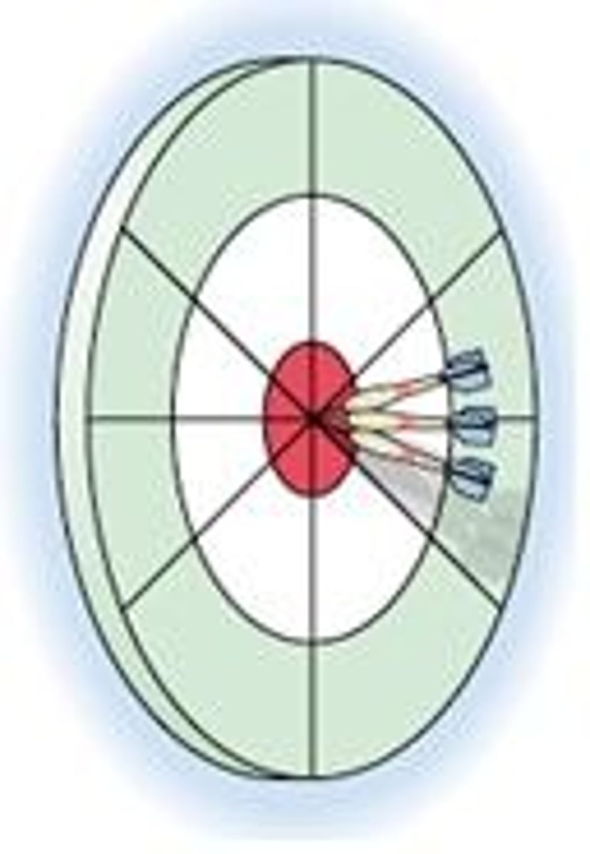 <p>how close a measurement is to the true value</p>