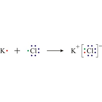 If there were more K+ atoms, they would go around the chloride atom (hypothetically).