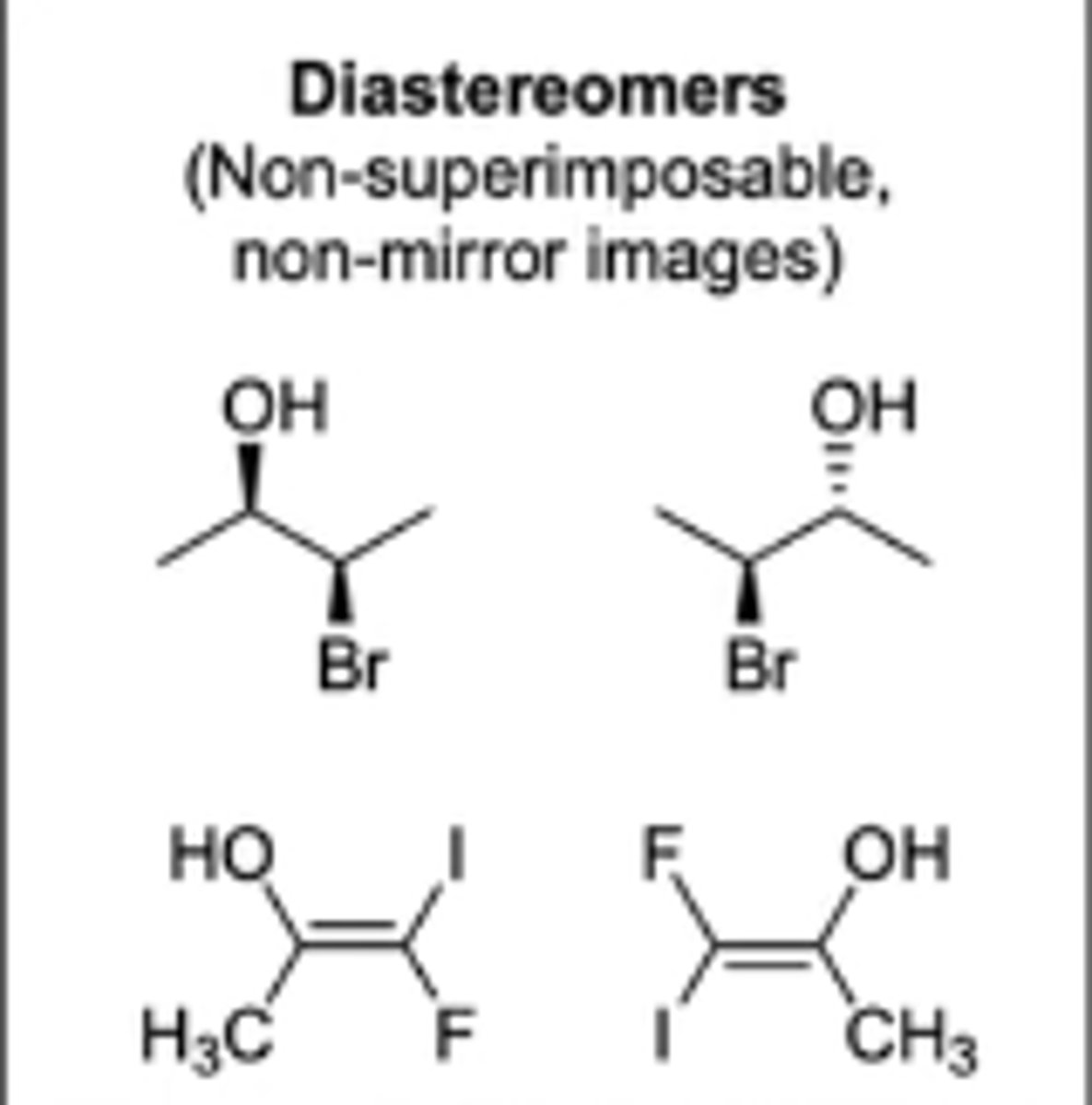 <p>diastereomers (called stereoisomers)</p>