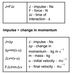 is the product of force acting on an object and time during which the force acts. (change in momentum)