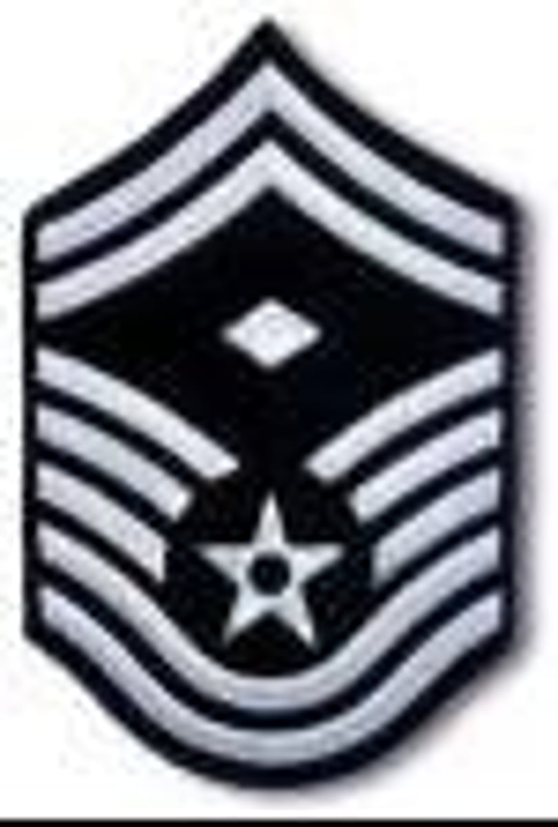 <p>What is this rank?</p>