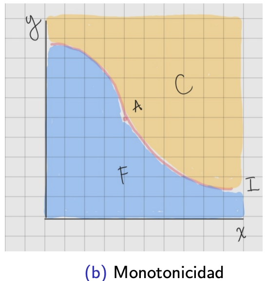 <p>Más es mejor.</p>