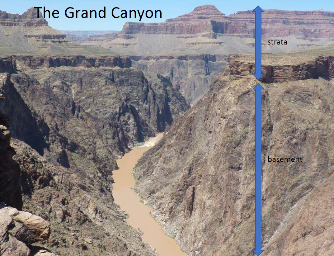 <p>what is the “basement” of the Grand Canyon made of?</p>