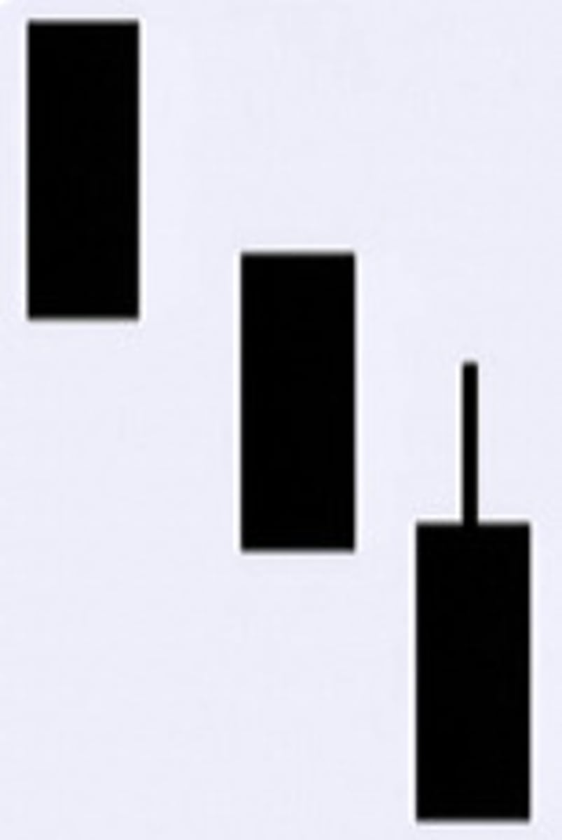 <p>Uptrend to downtrend; three bearish candlestick will create lower highs and lower lows. This will suggest the continuation of the downtrend. Resistance level starts at the first bearish candlestick.</p>